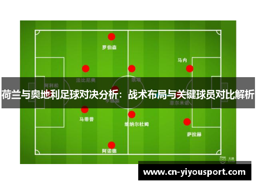 荷兰与奥地利足球对决分析：战术布局与关键球员对比解析